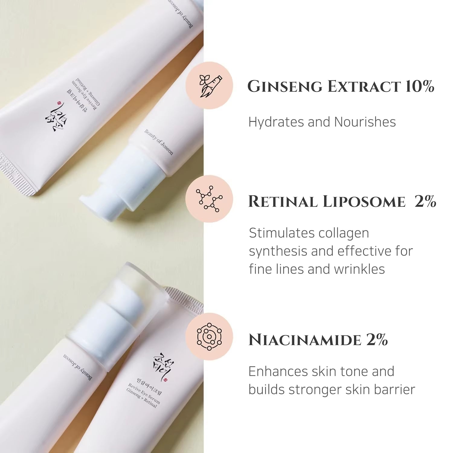 Revive Eye Serum with Retinal Niacinamide Correction for Puffy Eye Bags Fine Lines Dark Circles Wrinkles, 30Ml, 1 Fl.Oz